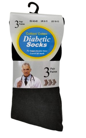 Wholesale Offers