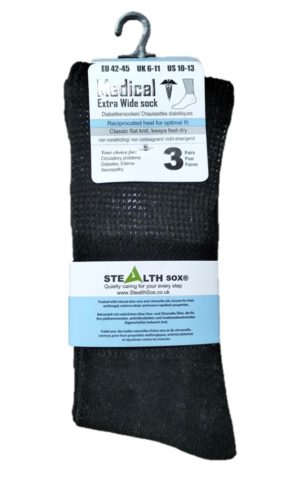 Wholesale Offers